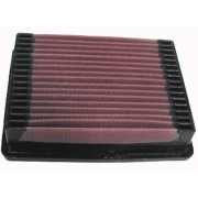 Воздушный фильтр нулевого сопротивления K&N 33-2022 AIR FILTER, BUICK 86-93, CHEV 90-96, OLDS/PONT 8