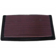 Воздушный фильтр нулевого сопротивления K&N 33-2024 AIR FILTER, FORD/MERC 2.3/2.9/4.0L 89-94, 3.0L 8