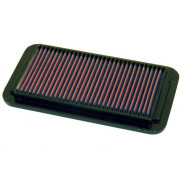 Воздушный фильтр нулевого сопротивления K&N 33-2055 AIR FILTER, SAT SC/SL 1.9L 91-02, SW 1.9L 93-01