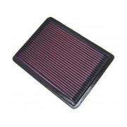 Воздушный фильтр нулевого сопротивления K&N 33-2057 AIR FILTER, CHEV CAP 4.3/5.7L 94-96, BUICK ROAD