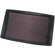 Воздушный фильтр нулевого сопротивления K&N 33-2068 AIR FILTER PON G-AM 2.3/2.4/3.1L 94-98, CHEV COR