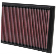 Воздушный фильтр нулевого сопротивления K&N 33-2070 AIR FILTER, BMW 2.0/2.2/2.5/2.8/3.0/3.2L 90-06