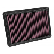 Воздушный фильтр нулевого сопротивления K&N 33-2521 HONDA ACCORD/CIVIC 12V PANEL