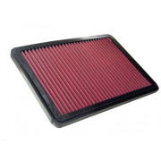 Воздушный фильтр нулевого сопротивления K&N 33-2559 BMW 1988-92 M5,M6 PANEL FILTER