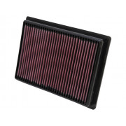 Фильтр нулевого сопротивления K&N PL-5712 Replacement Air Filter